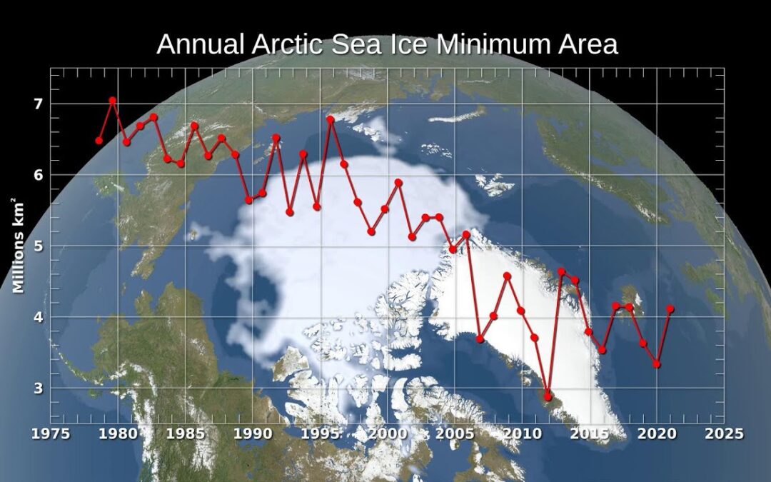 Annual Arctic Sea Ice Minimum 1979-2021 with Area Graph