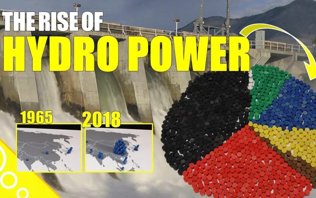 How Hydro Energy came to Dominate the Renewable Electricity Production