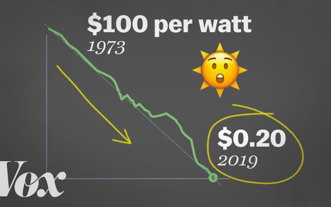 How solar energy got so cheap