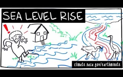 NASA’s Earth Minute: Sea Level Rise