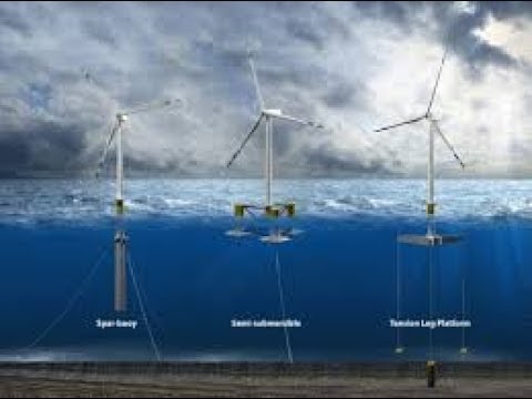 The Great Potential of Offshore Wind Farms