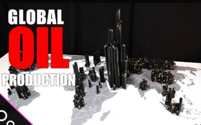 Visualizing the global oil production