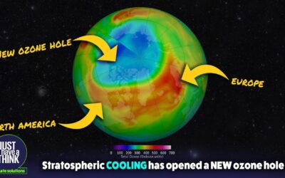 Why is our upper atmosphere cooling?